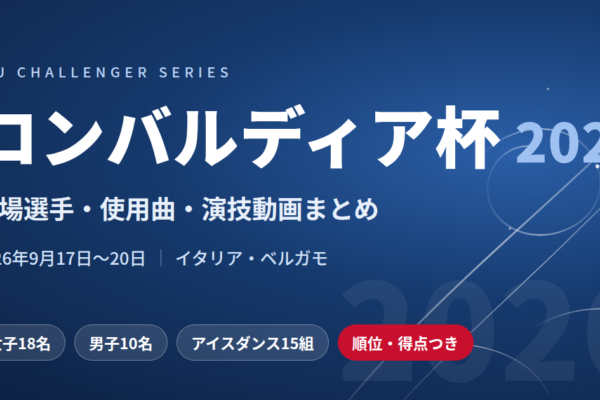 ロンバルディア杯2026｜出場選手・使用曲・演技動画まとめ