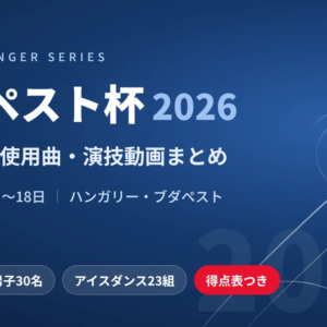 ブダペスト杯2026