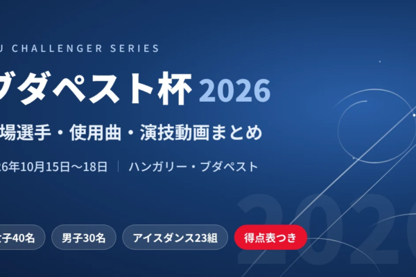 ブダペスト杯2026