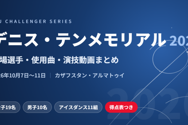 デニス・テンメモリアル2026