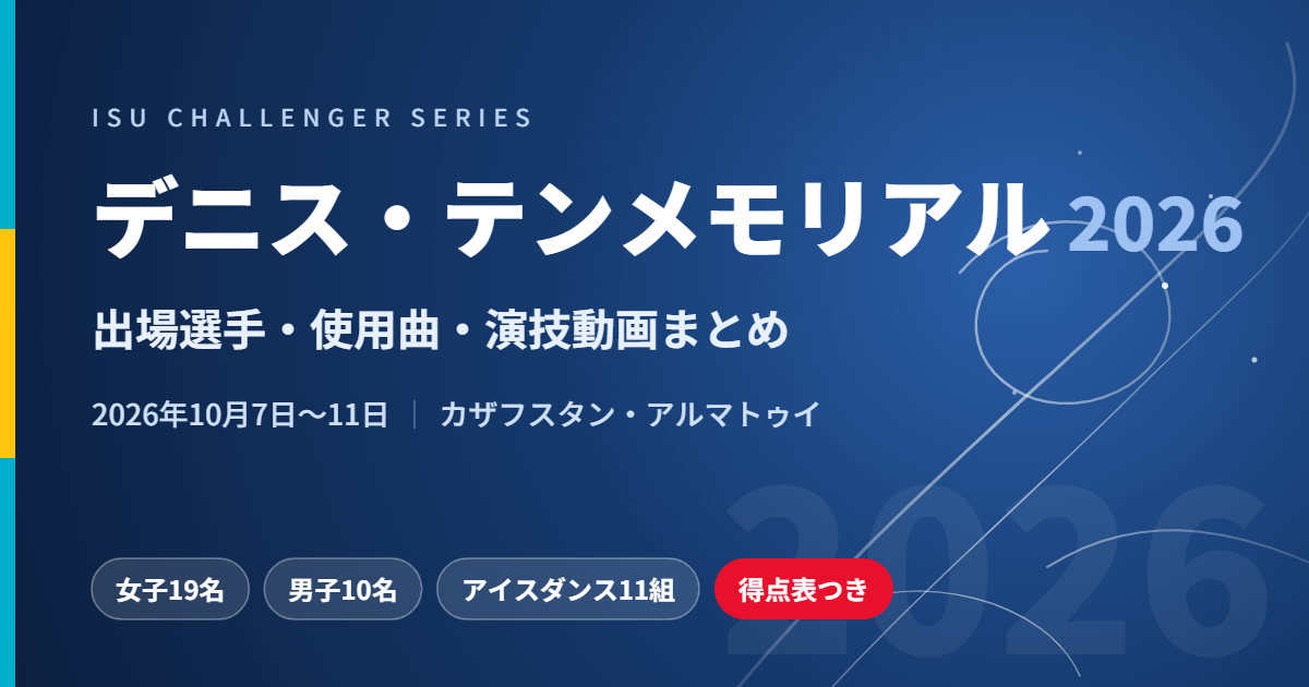 デニス・テンメモリアル2026