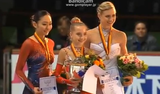　ネーベルホルン杯2013　表彰式　安藤美姫　エレーナ・ラジオノワ　アシュリー・ケイン