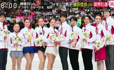 全日本フィギュアスケート選手権2013