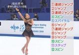 浅田真央 ウイダーサポートプログラム