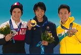 デニス・テン　羽生結弦　パトリック・チャン　　ソチオリンピック