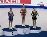 欧州選手権2008　女子表彰式